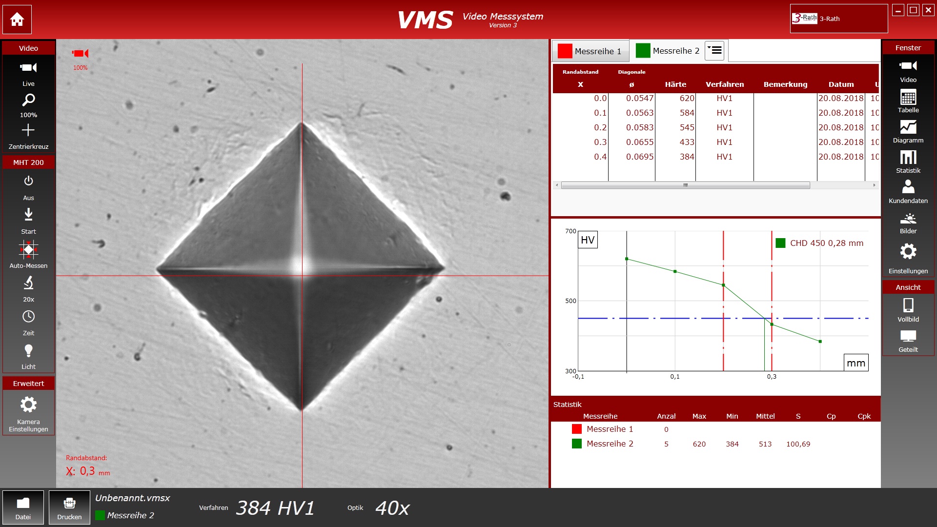 VMS 3 Software